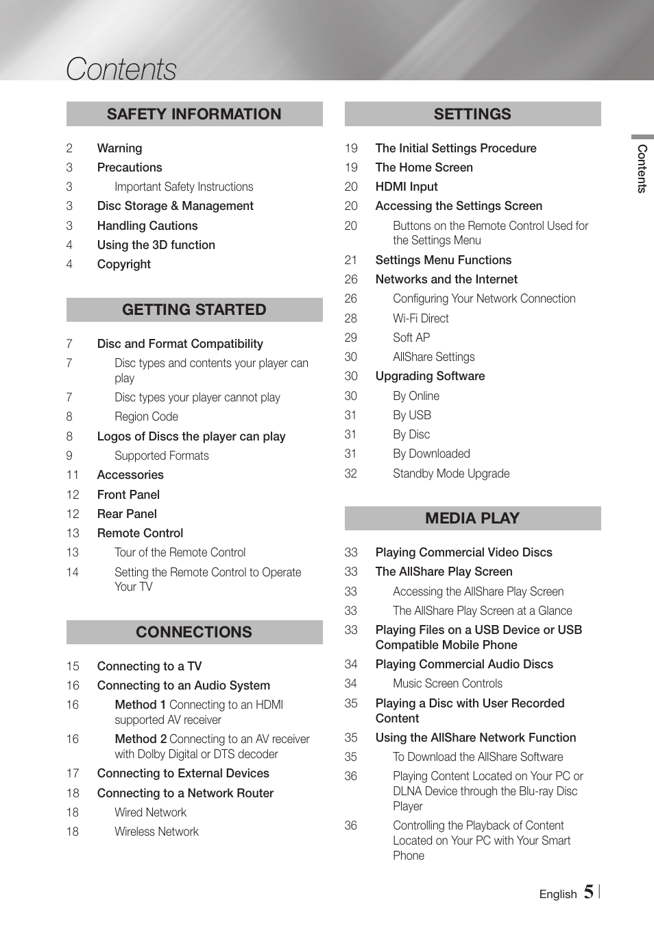 Samsung BD-E6500-ZA User Manual | Page 5 / 58