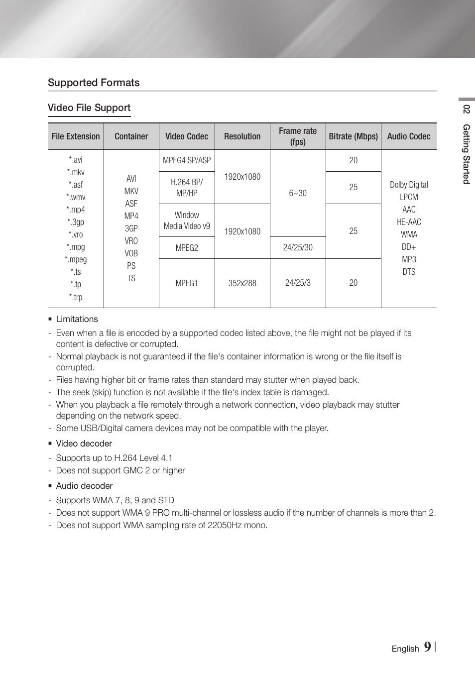 Supported formats | Samsung BD-E6500-ZA User Manual | Page 9 / 58