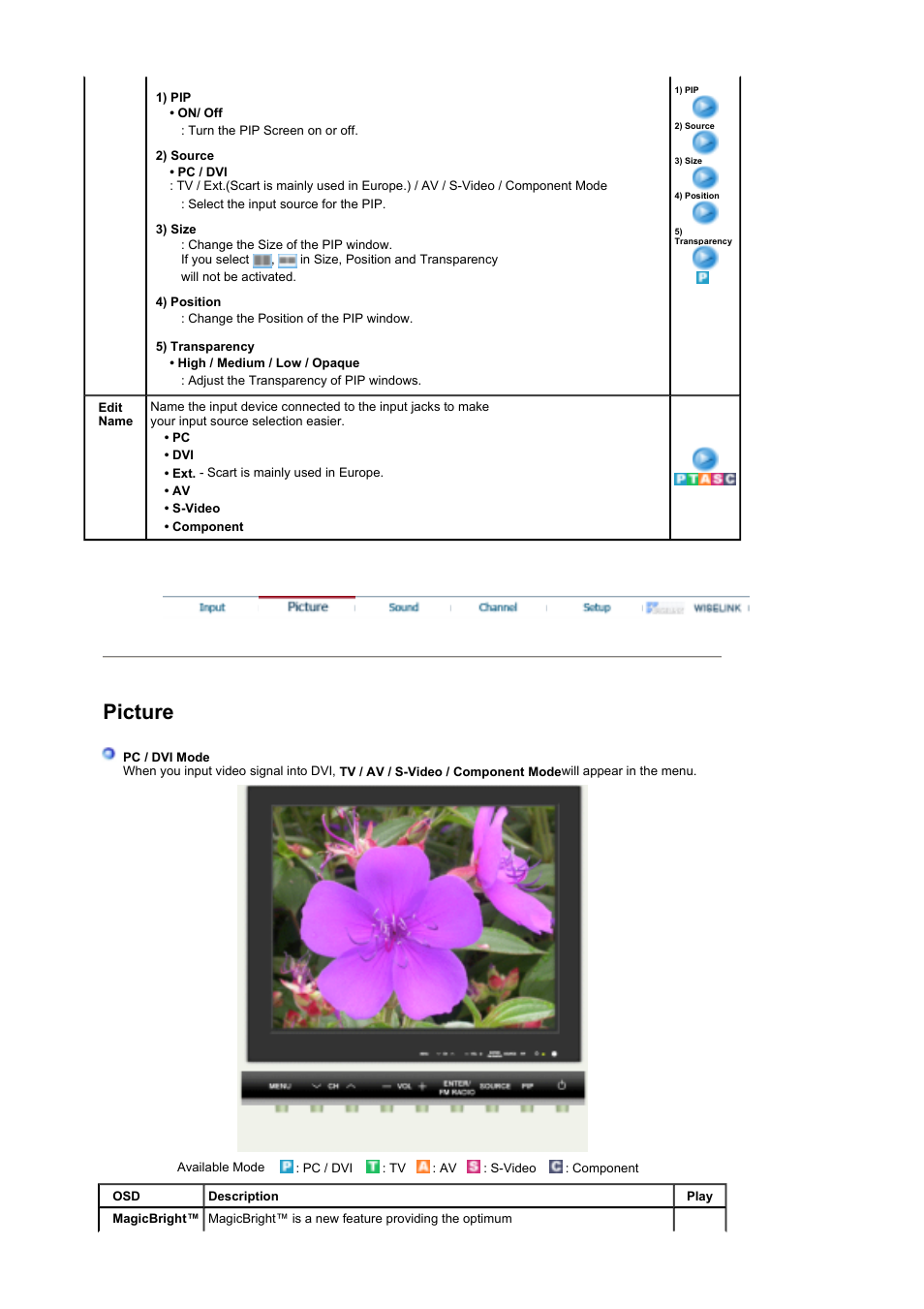 Picture | Samsung LS17MHFSSA-XAZ User Manual | Page 29 / 71