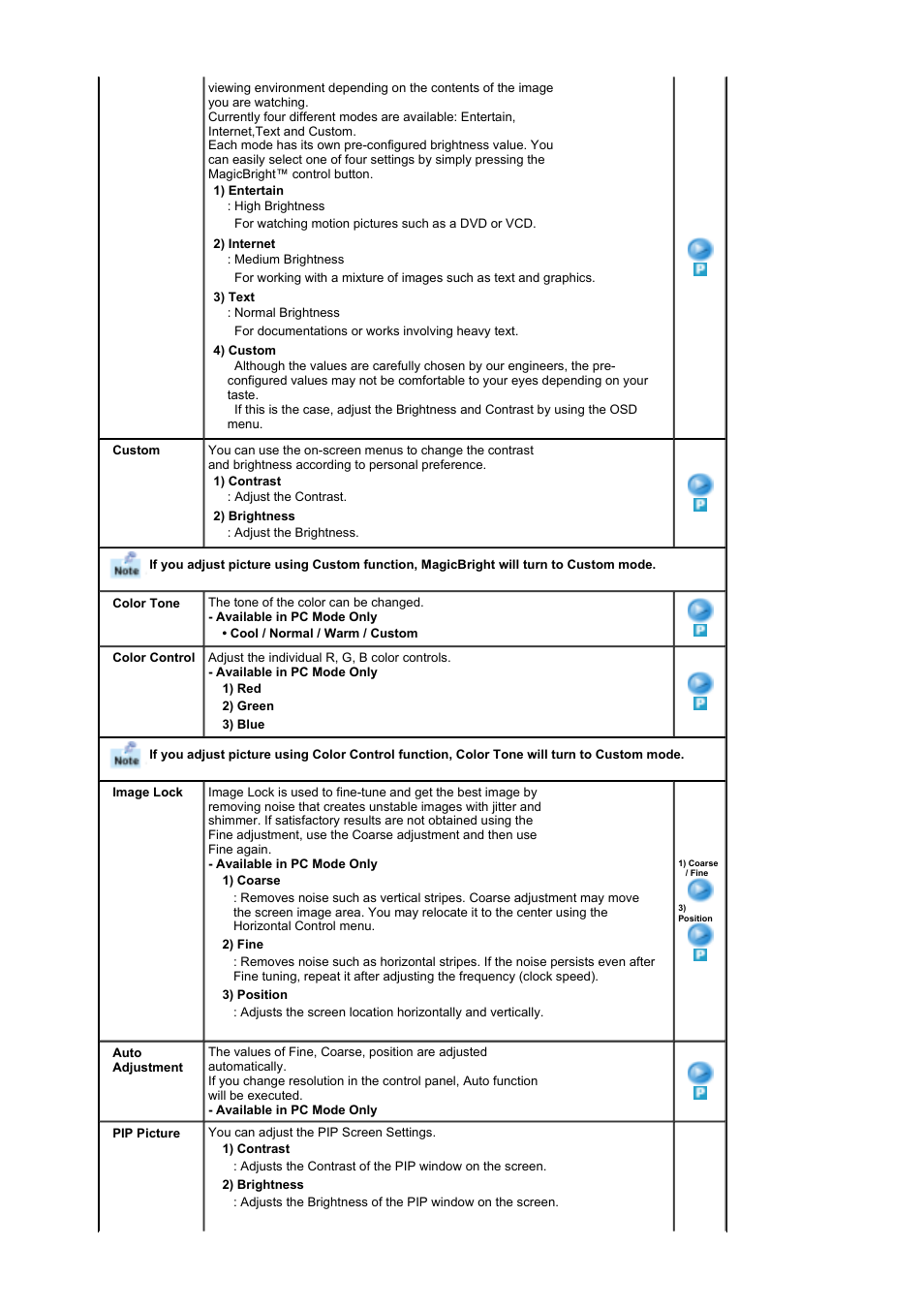 Samsung LS17MHFSSA-XAZ User Manual | Page 30 / 71