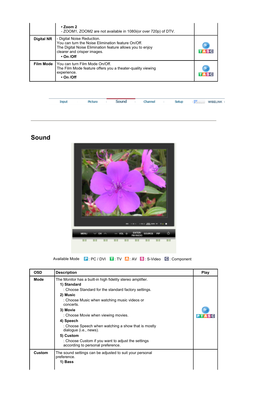 Sound | Samsung LS17MHFSSA-XAZ User Manual | Page 32 / 71