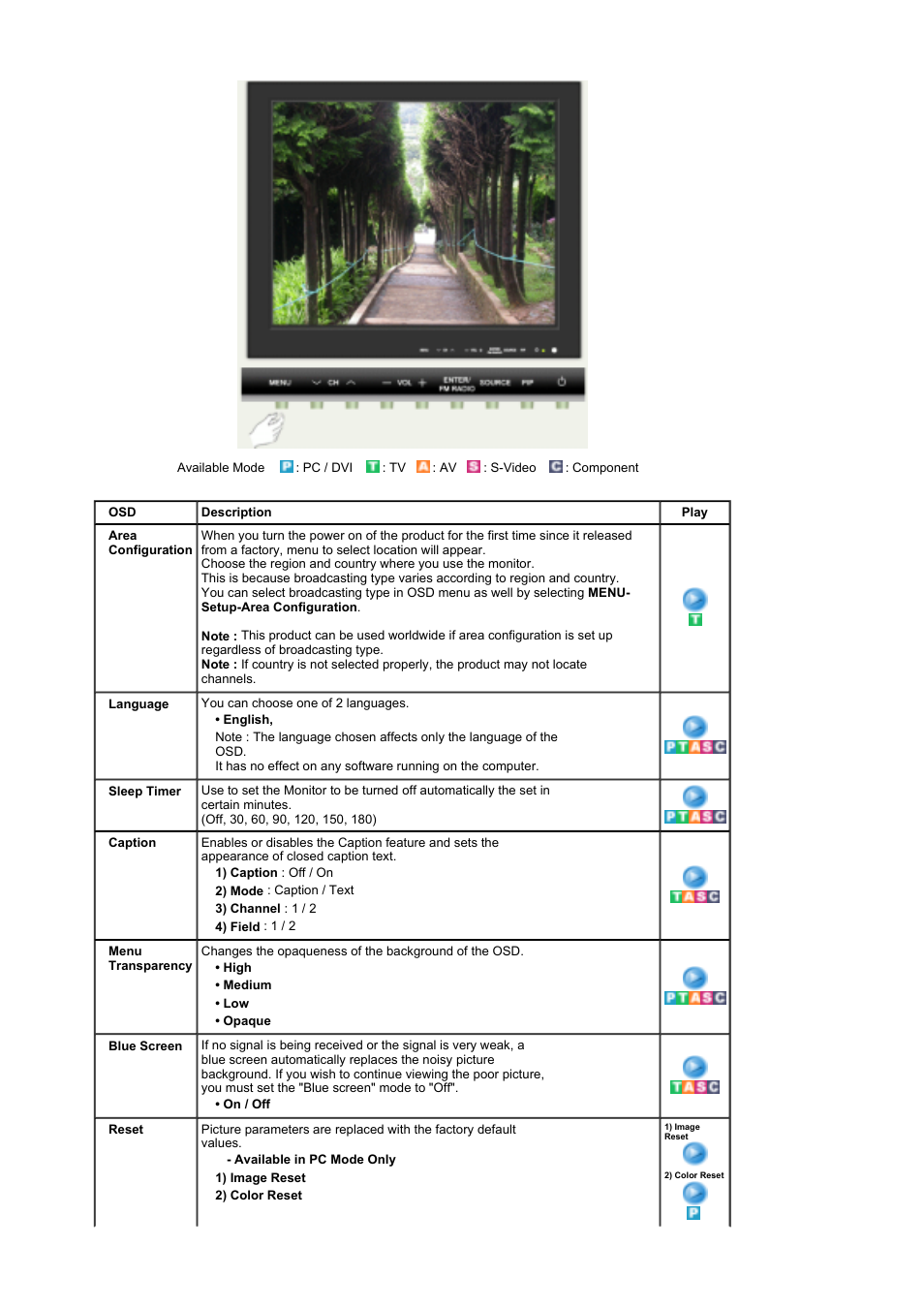 Samsung LS17MHFSSA-XAZ User Manual | Page 35 / 71