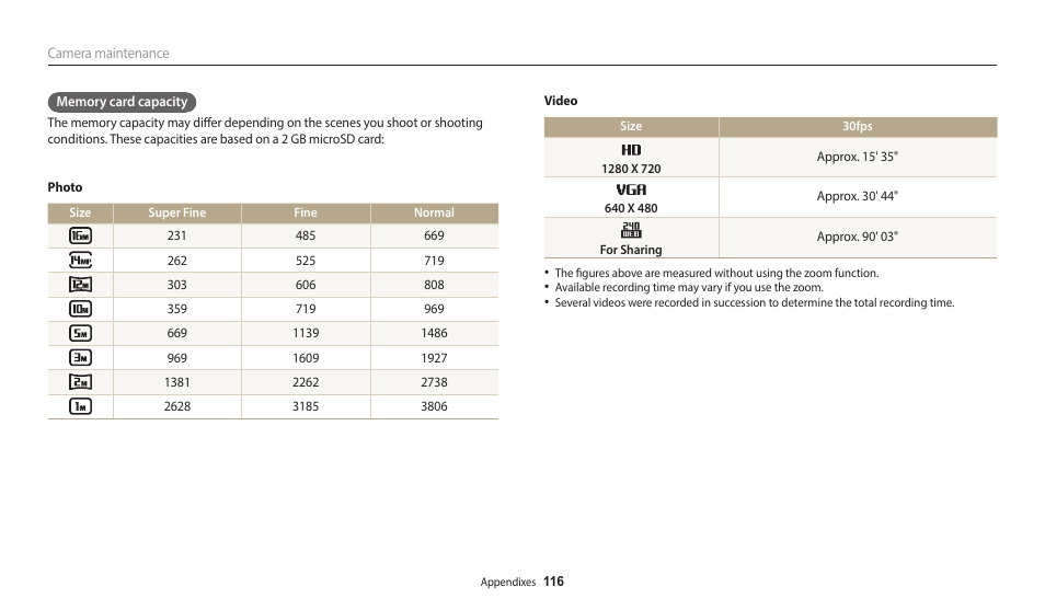 Samsung EC-WB50FZBPBUS User Manual | Page 117 / 140