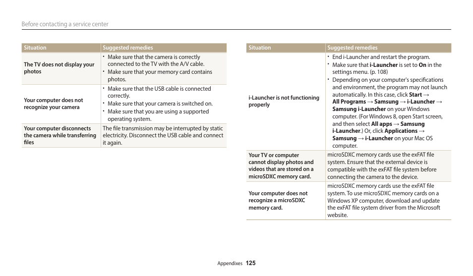 Samsung EC-WB50FZBPBUS User Manual | Page 126 / 140