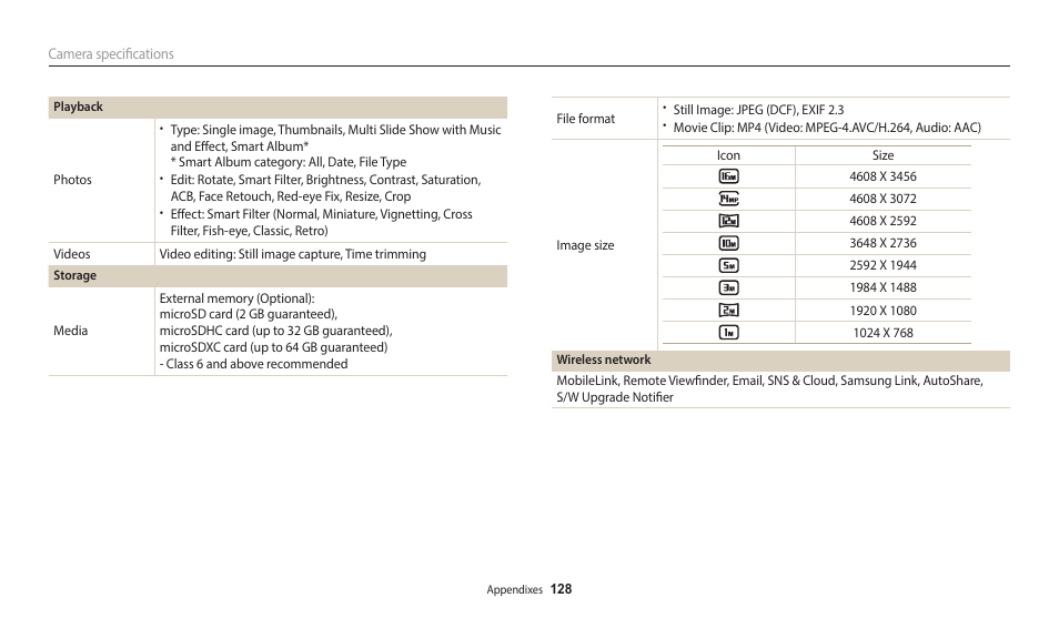 Samsung EC-WB50FZBPBUS User Manual | Page 129 / 140