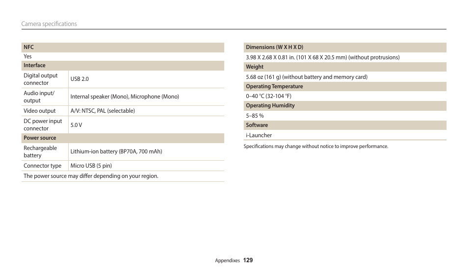 Samsung EC-WB50FZBPBUS User Manual | Page 130 / 140