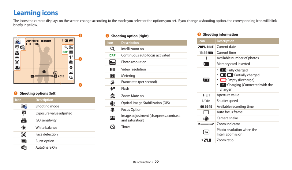 Learning icons | Samsung EC-WB50FZBPBUS User Manual | Page 23 / 140