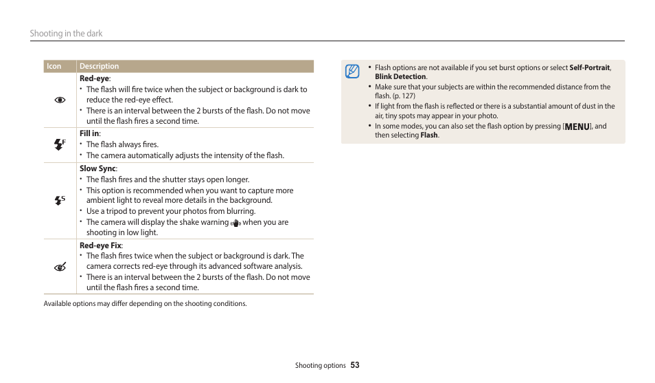 Samsung EC-WB50FZBPBUS User Manual | Page 54 / 140
