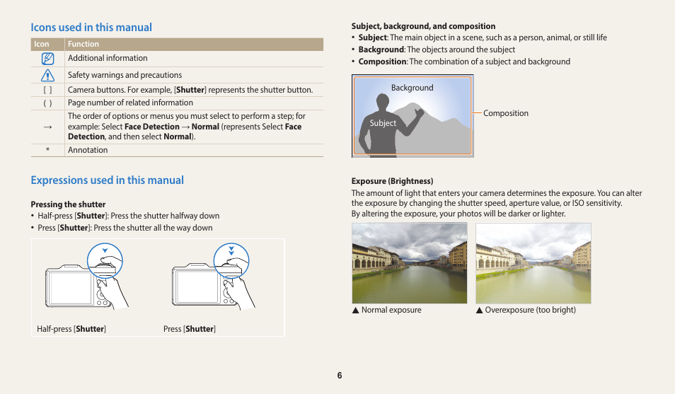 Icons used in this manual, Expressions used in this manual | Samsung EC-WB50FZBPBUS User Manual | Page 7 / 140