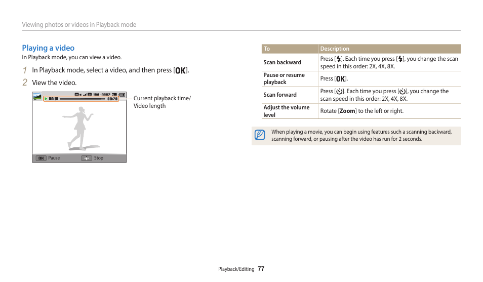 Playing a video | Samsung EC-WB50FZBPBUS User Manual | Page 78 / 140