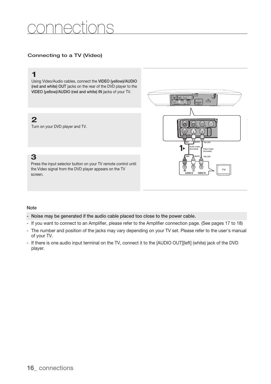 Connecting to a tv (video), Connections, 1_ connections | Samsung DVD-H1080R-XAA User Manual | Page 16 / 67