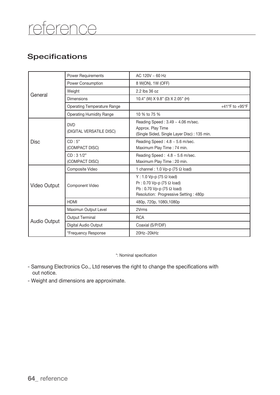 Specifications, Reference, 64_ reference | Samsung DVD-H1080R-XAA User Manual | Page 64 / 67