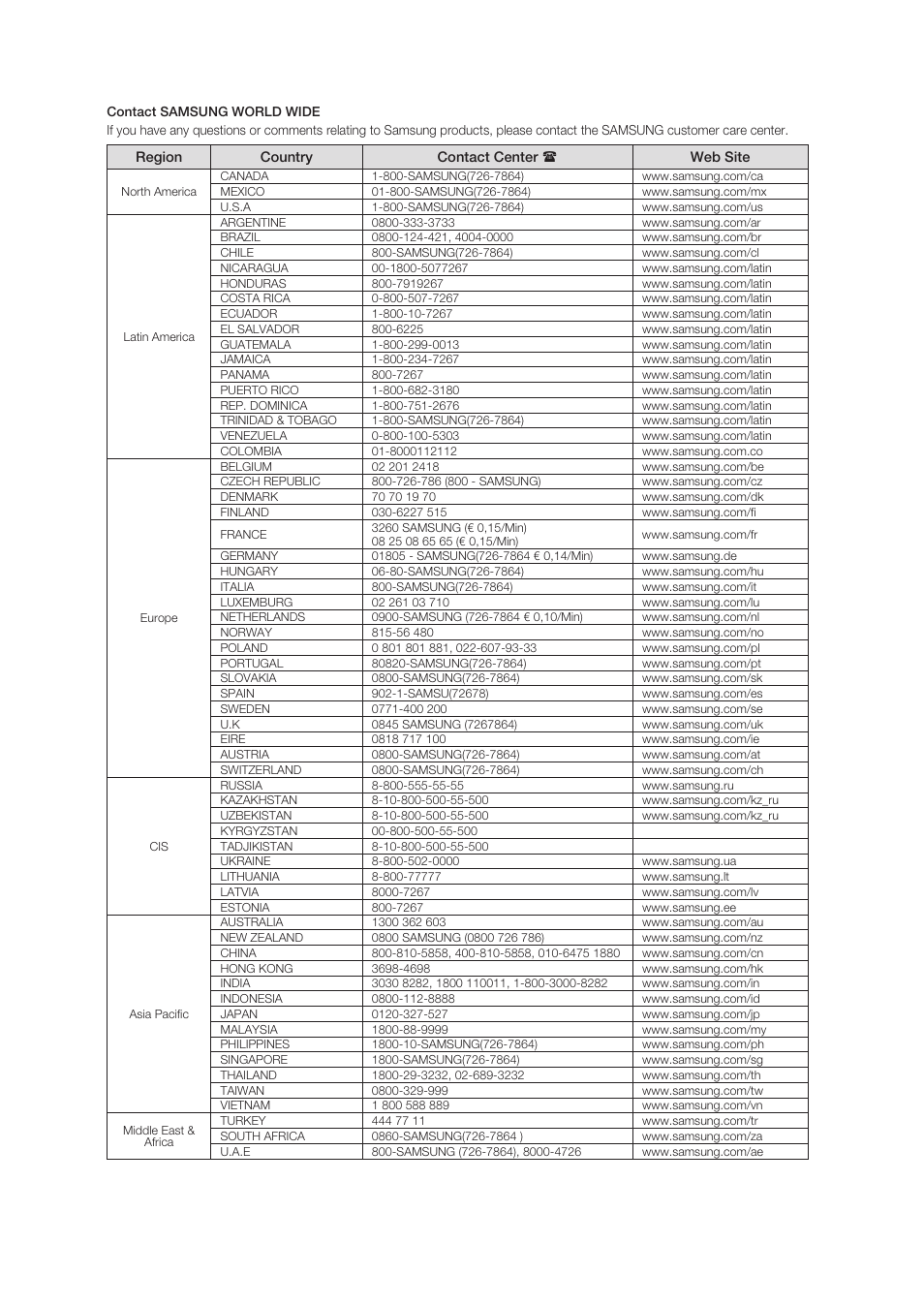 Samsung DVD-H1080R-XAA User Manual | Page 65 / 67