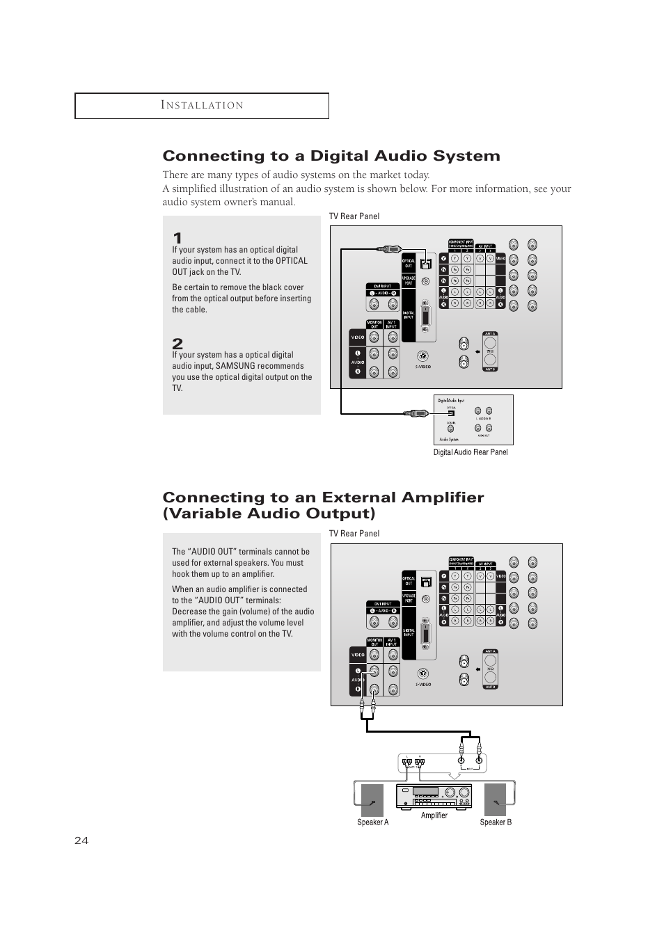 Connecting to a digital audio system | Samsung TXP3071WHX-XAA User Manual | Page 24 / 83