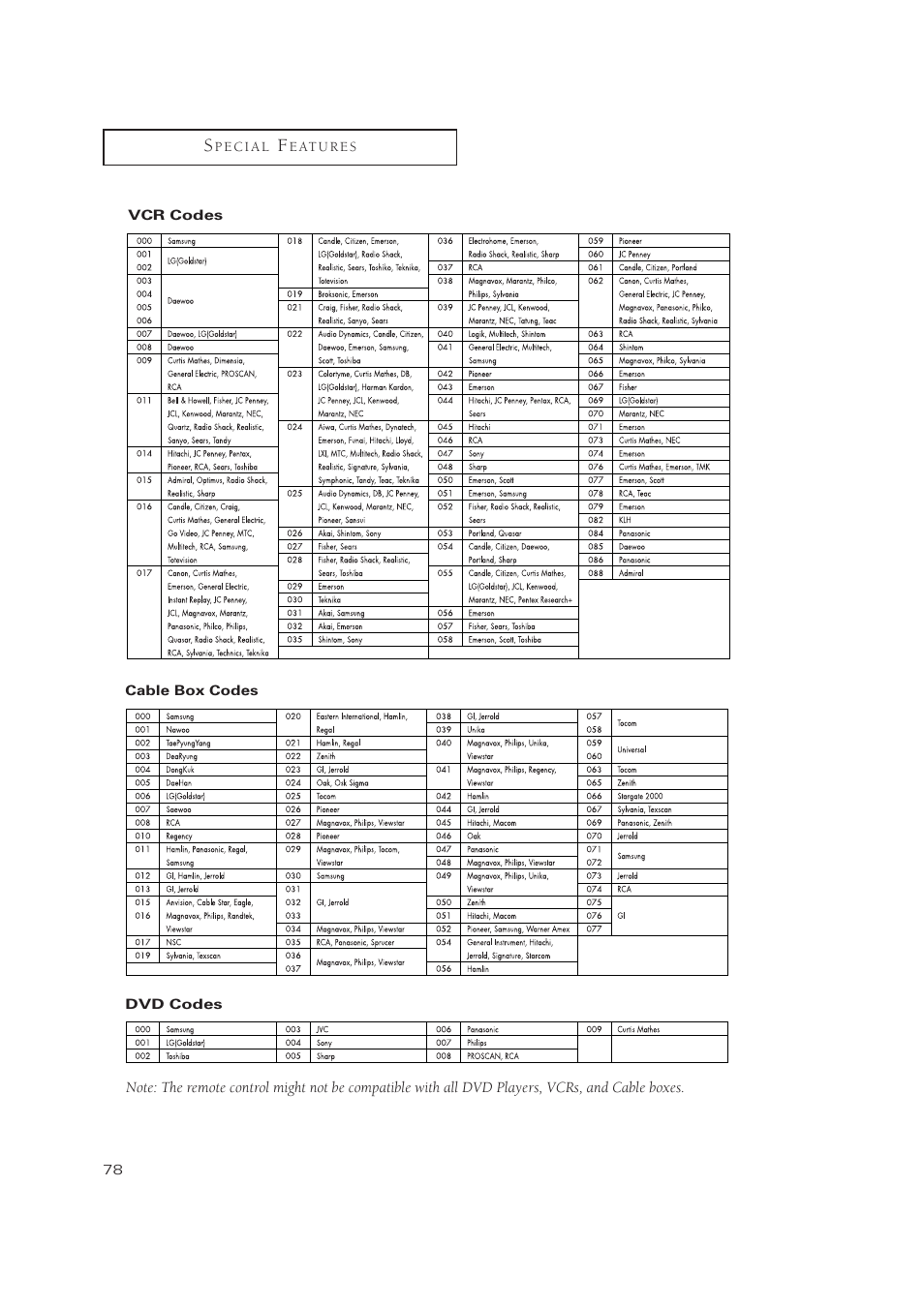 Samsung TXP3071WHX-XAA User Manual | Page 78 / 83