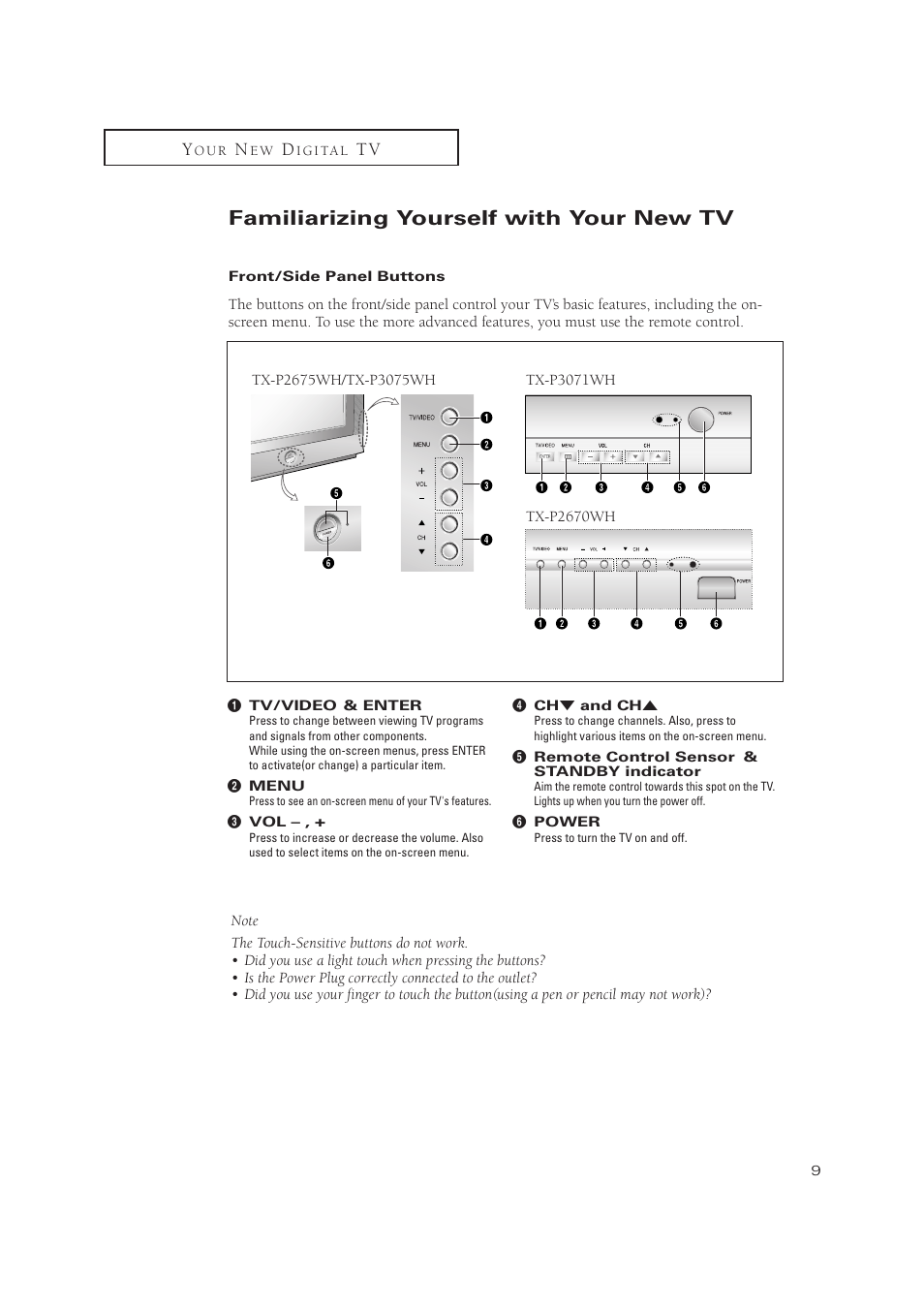 Familiarizing yourself with your new tv | Samsung TXP3071WHX-XAA User Manual | Page 9 / 83