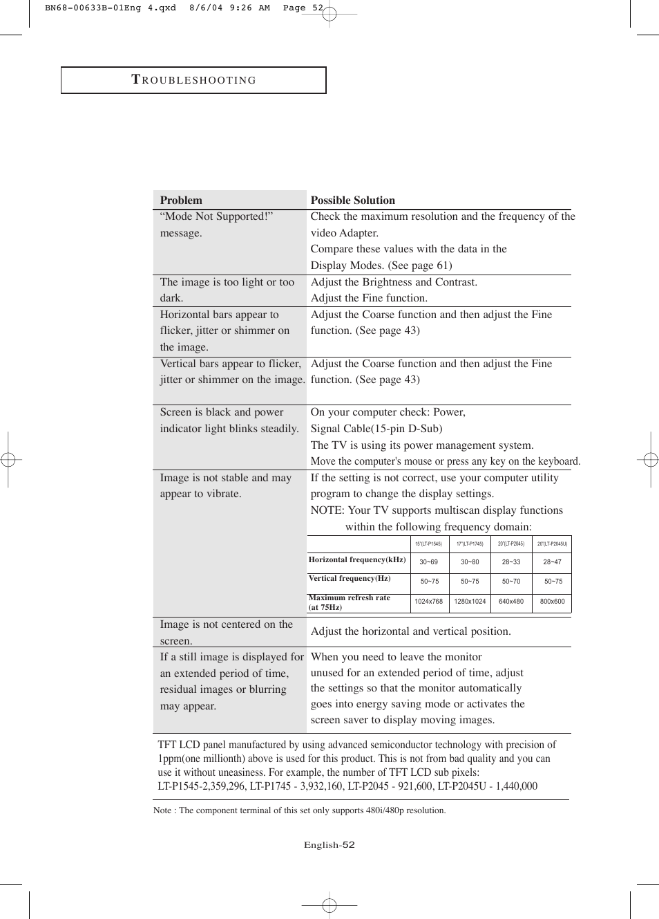Samsung LTP2045UX-XAC User Manual | Page 57 / 66
