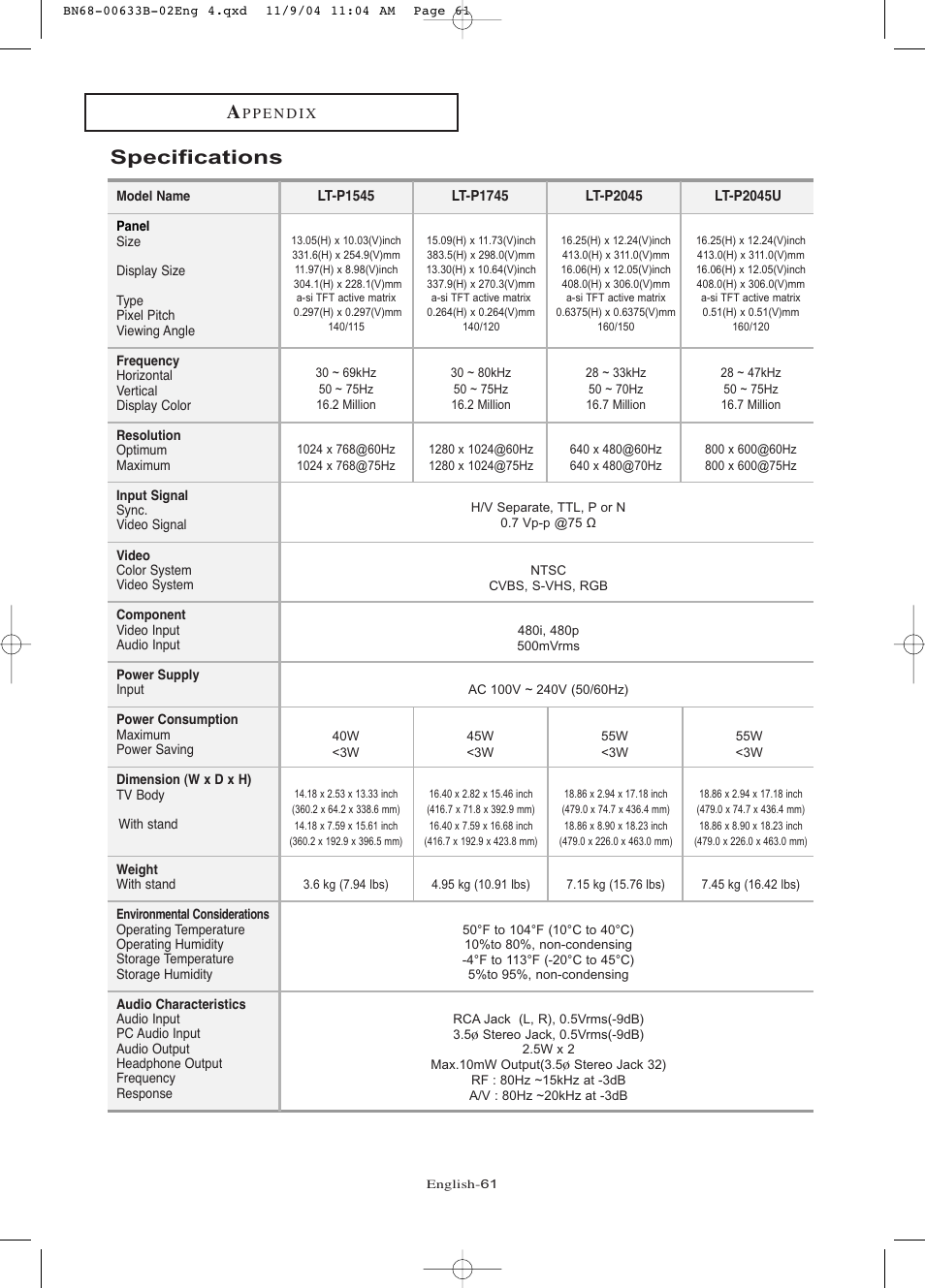 Specifications | Samsung LTP2045UX-XAC User Manual | Page 66 / 66