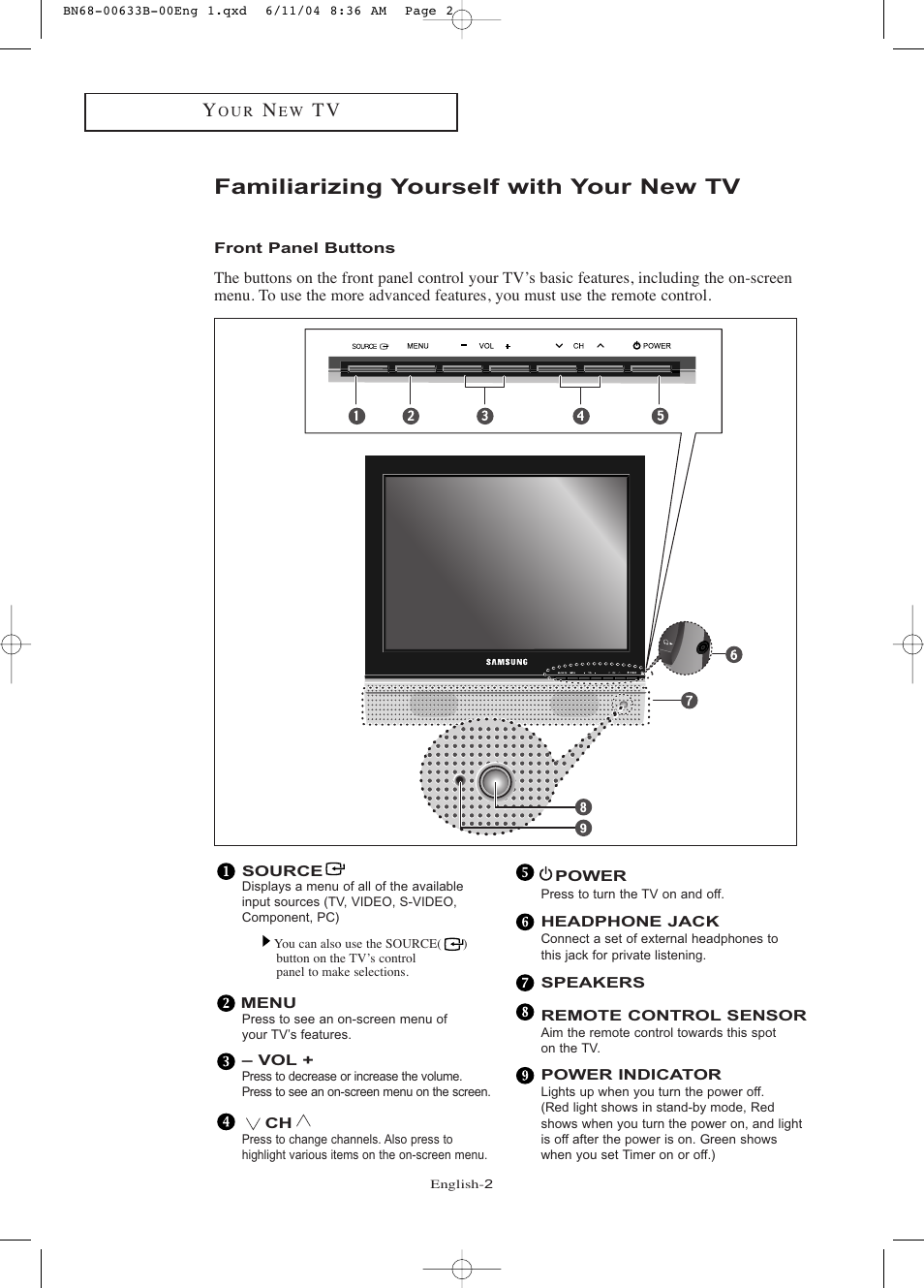 Familiarizing yourself with your new tv, Front panel buttons | Samsung LTP2045UX-XAC User Manual | Page 7 / 66