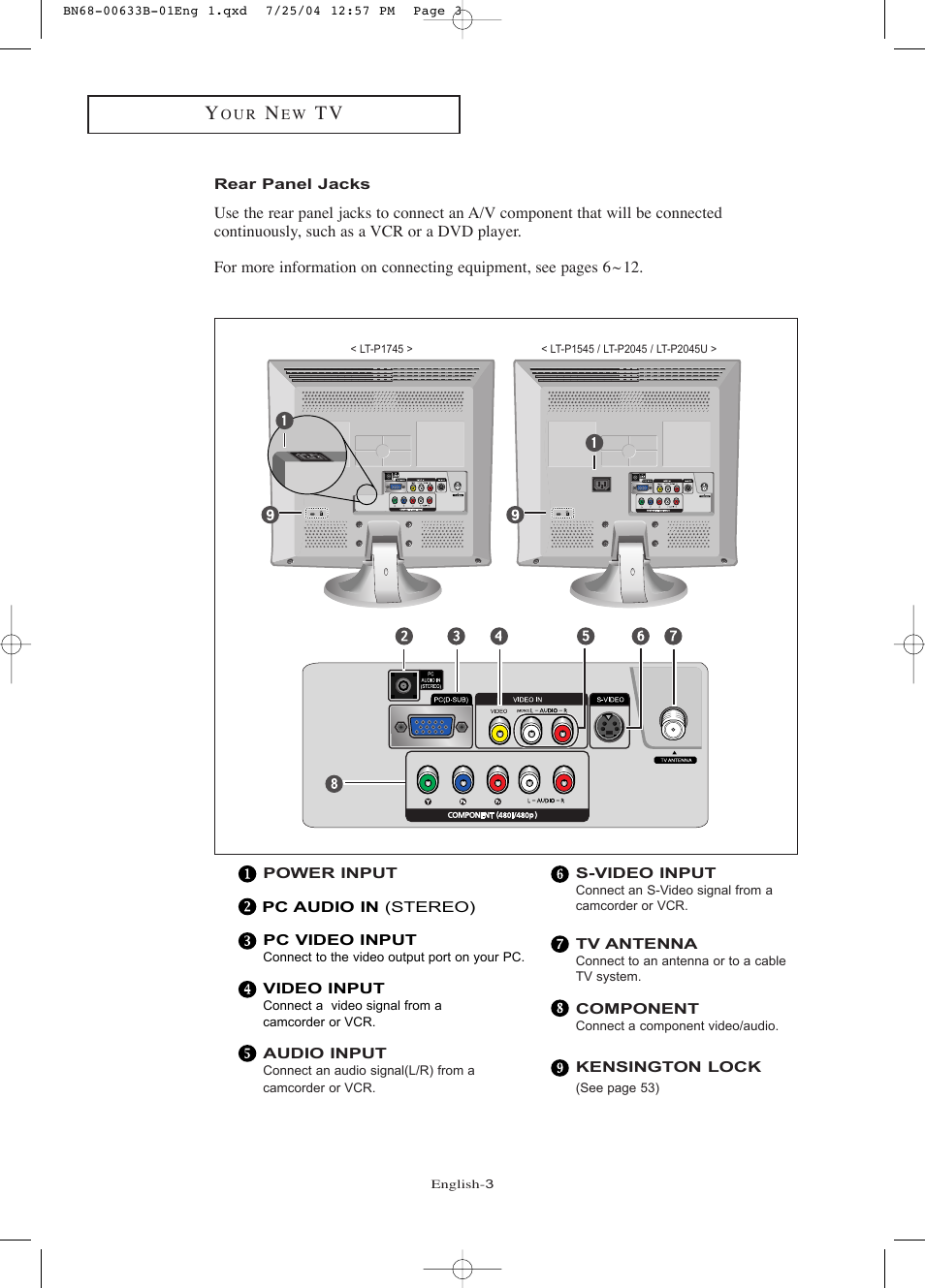 Rear panel jacks | Samsung LTP2045UX-XAC User Manual | Page 8 / 66
