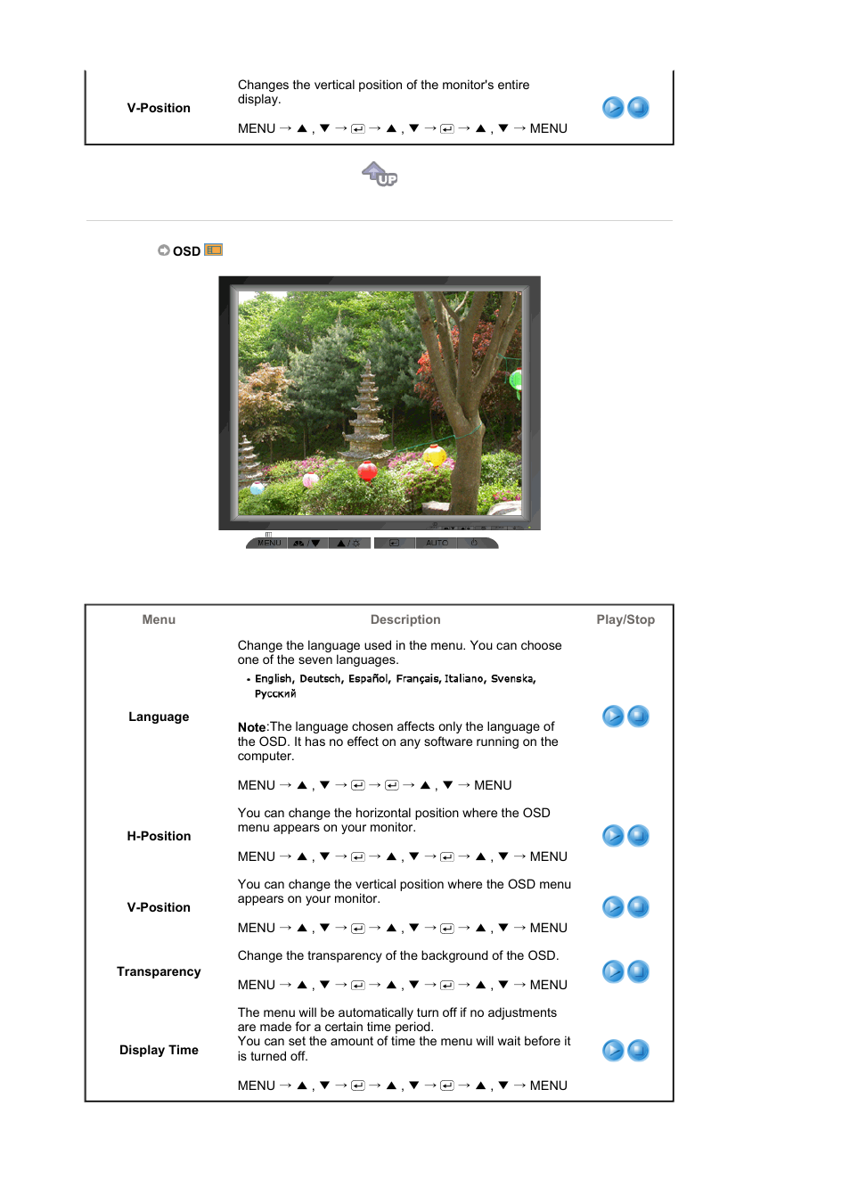 Samsung LS17MJVKB-XAA User Manual | Page 26 / 43