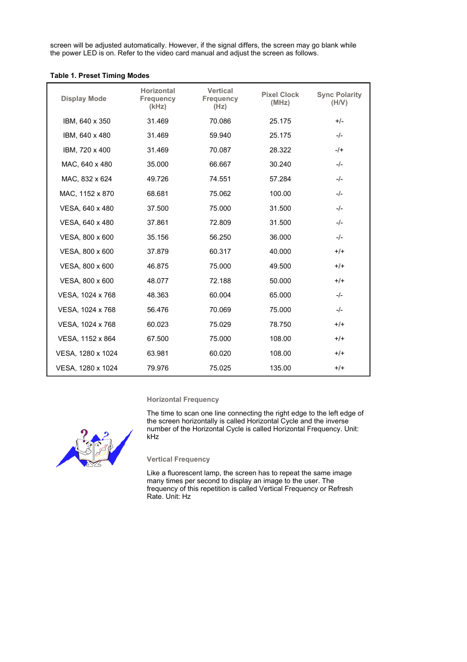 Samsung LS17MJVKB-XAA User Manual | Page 35 / 43
