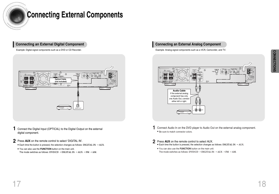 Connecting external components | Samsung HTDB120TH-XAX User Manual | Page 10 / 18