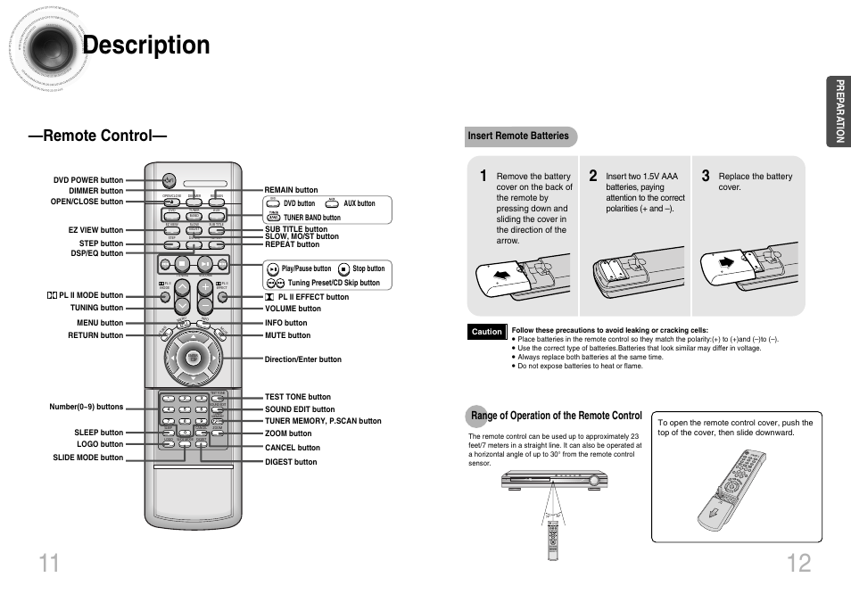 11 description, Remote control, Range of operation of the remote control | Samsung HTDB120TH-XAX User Manual | Page 7 / 18