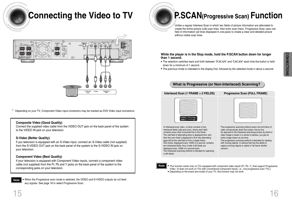16 connecting the video to tv 15, P.scan, Function | Progressive scan) | Samsung HTDB120TH-XAX User Manual | Page 9 / 18