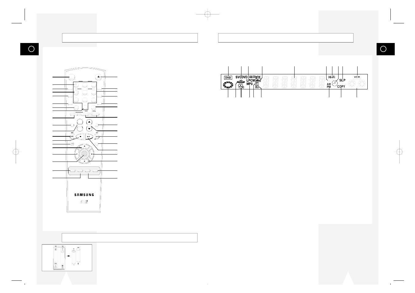 Front panel display | Samsung DVD-V1000V-XAA User Manual | Page 6 / 39