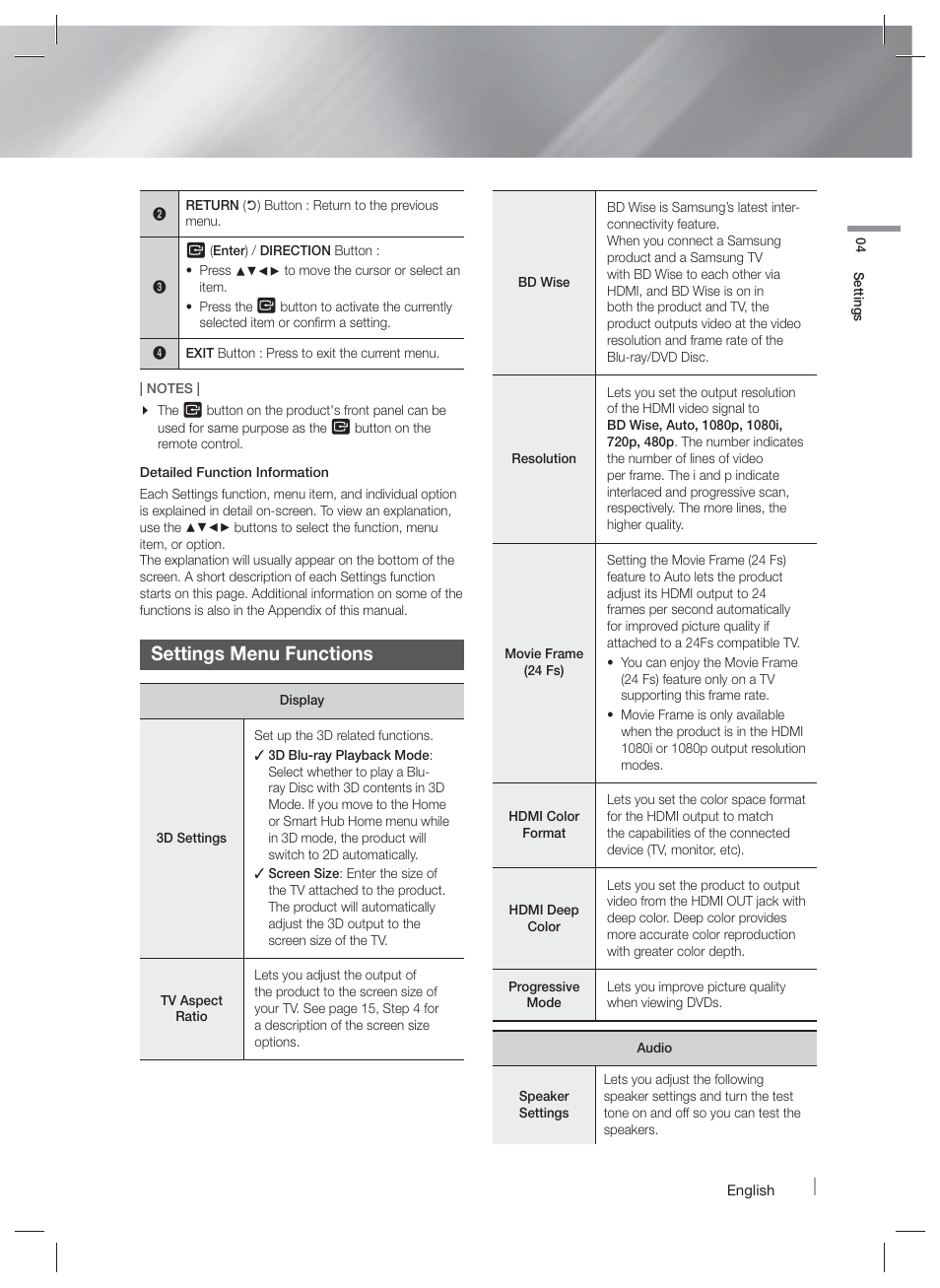 Settings menu functions | Samsung HT-FM45-ZA User Manual | Page 17 / 39