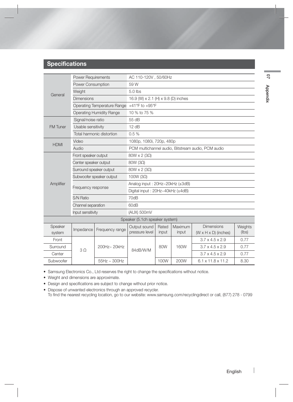 Specifications | Samsung HT-FM45-ZA User Manual | Page 37 / 39