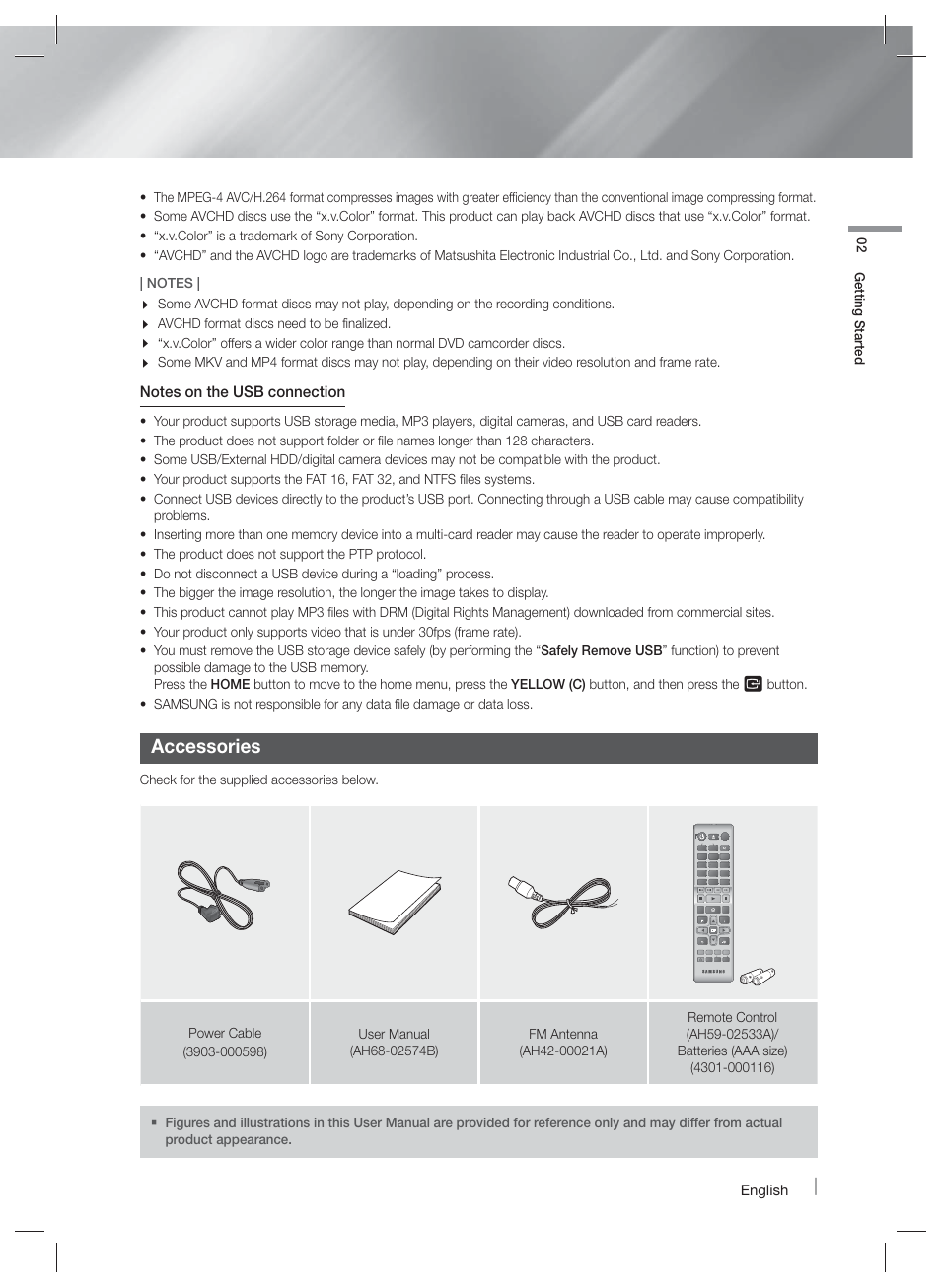 Accessories, Front panel, Rear panel | English, Avchd format discs need to be finalized, Check for the supplied accessories below, Function | Samsung HT-FM45-ZA User Manual | Page 9 / 39