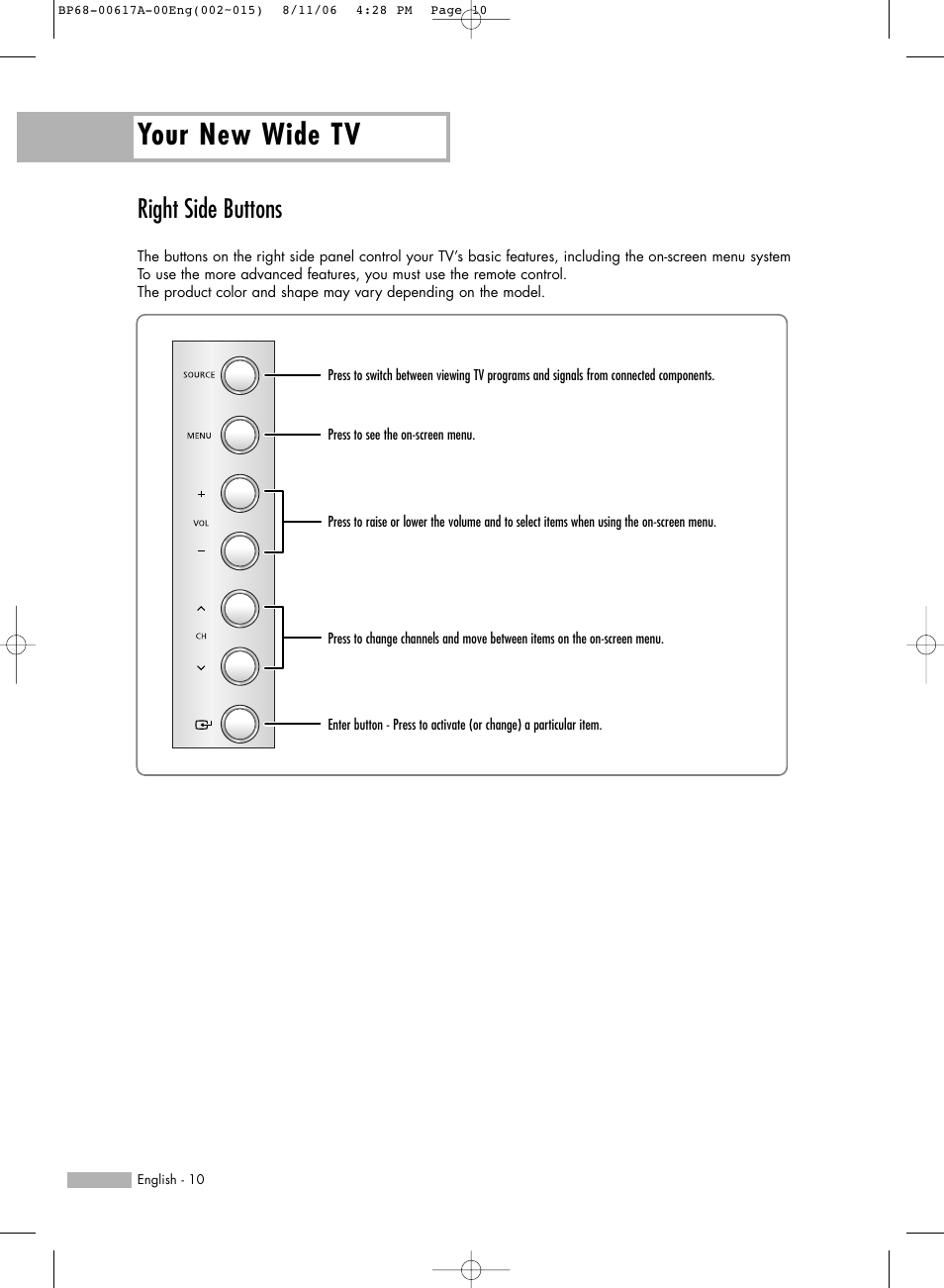 Right side buttons, Your new wide tv | Samsung HLS4676SX-XAA User Manual | Page 10 / 136