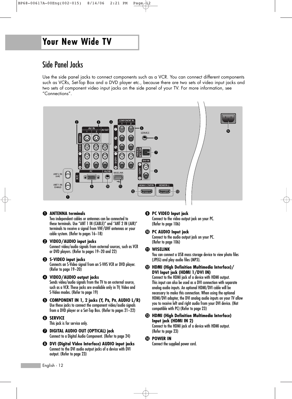 Side panel jacks, Your new wide tv | Samsung HLS4676SX-XAA User Manual | Page 12 / 136