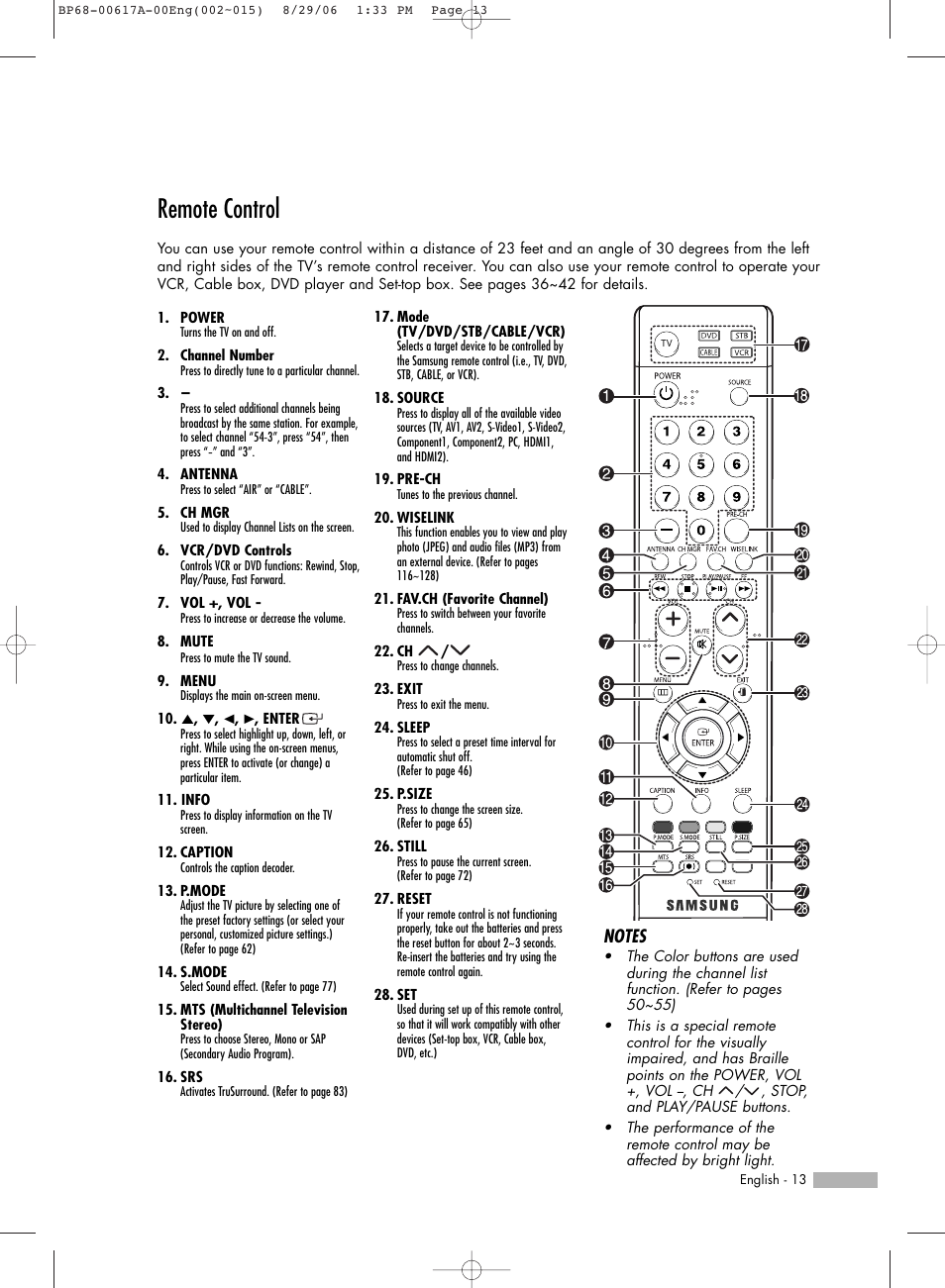Remote control | Samsung HLS4676SX-XAA User Manual | Page 13 / 136