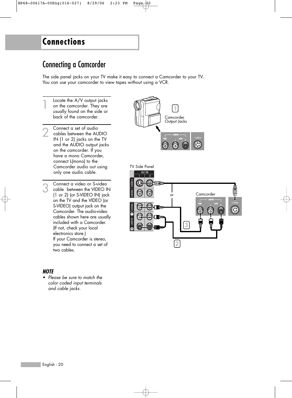 Connecting a camcorder, Connections | Samsung HLS4676SX-XAA User Manual | Page 20 / 136