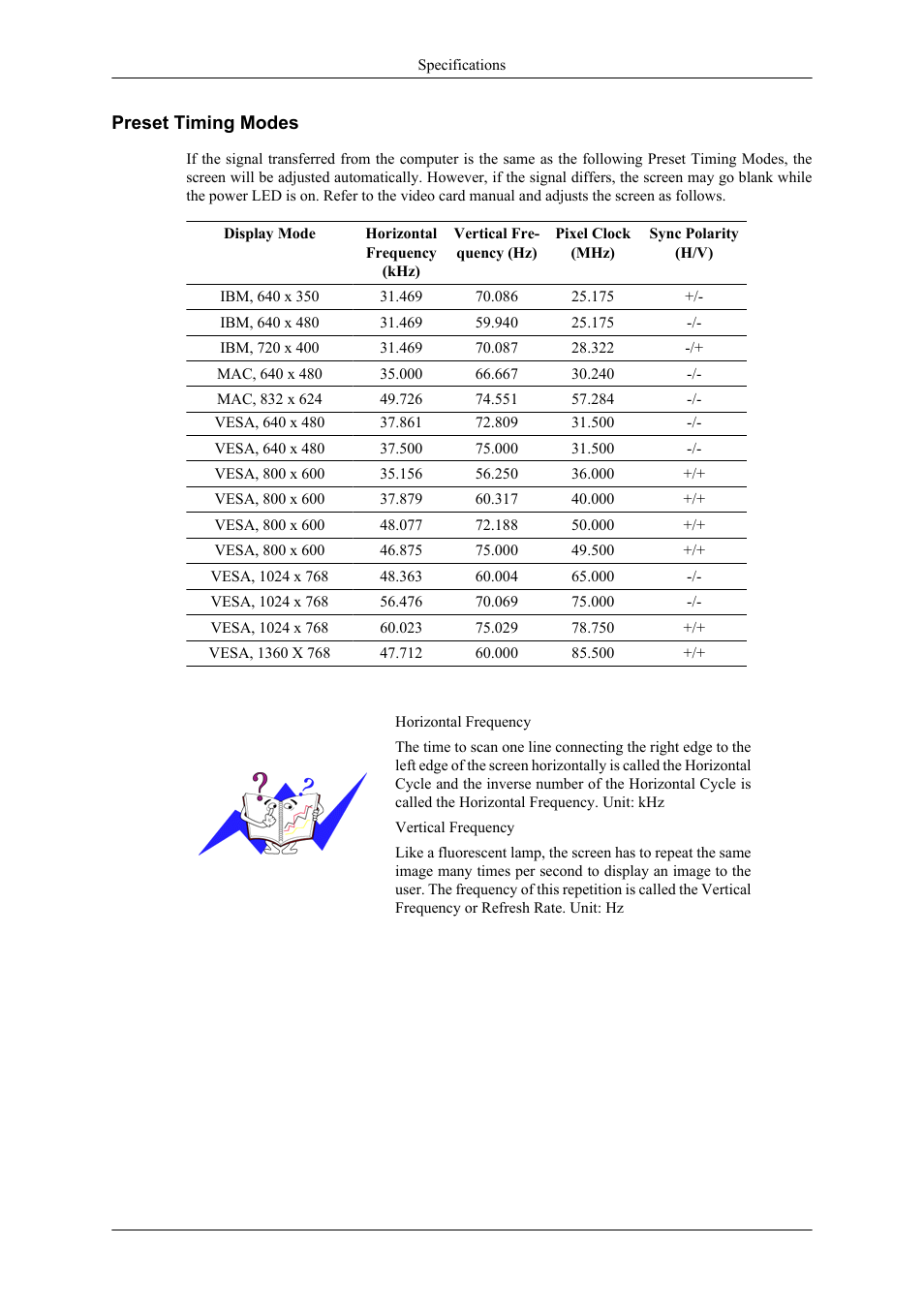 Preset timing modes | Samsung LS19CMYKF-ZA User Manual | Page 50 / 59