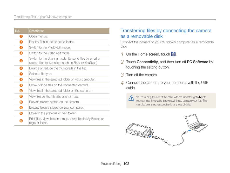 Transferring ﬁles by connecting, The camera as a removable disk ……… 102 | Samsung EC-ST65ZZBPSUS User Manual | Page 103 / 142