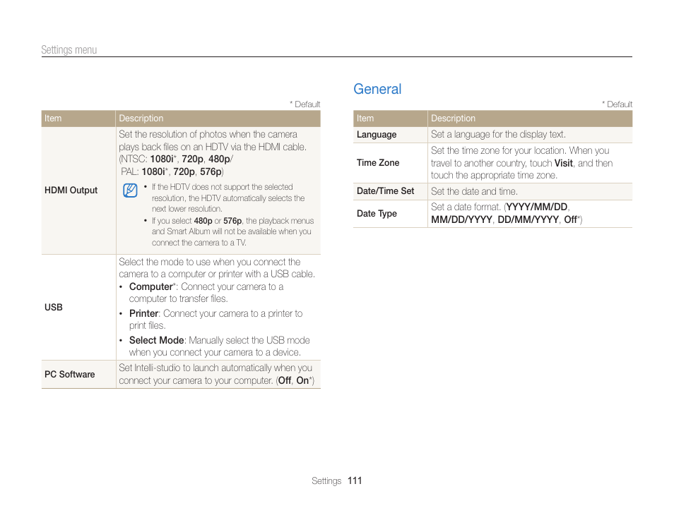 General, General ……………………………………………… 111 | Samsung EC-ST65ZZBPSUS User Manual | Page 112 / 142