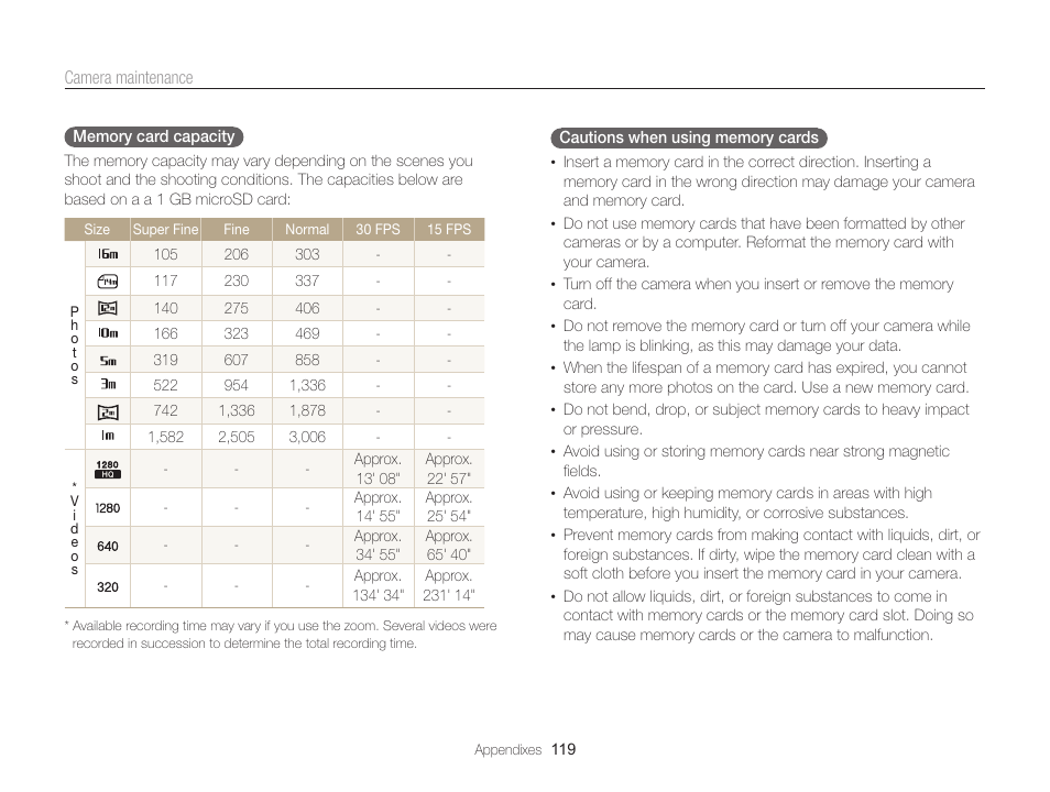 Samsung EC-ST65ZZBPSUS User Manual | Page 120 / 142