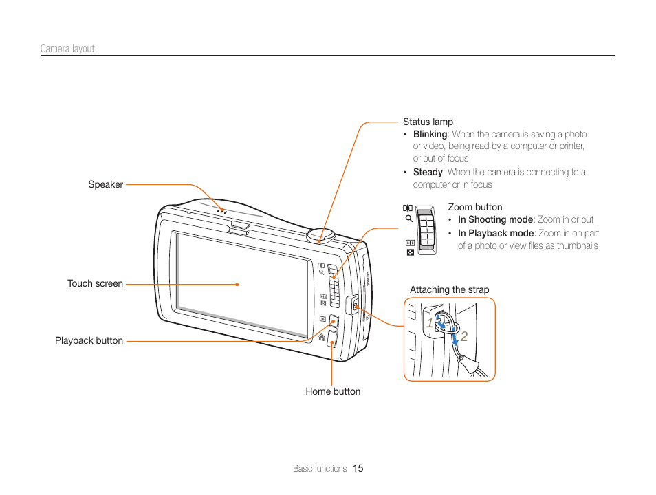 Samsung EC-ST65ZZBPSUS User Manual | Page 16 / 142
