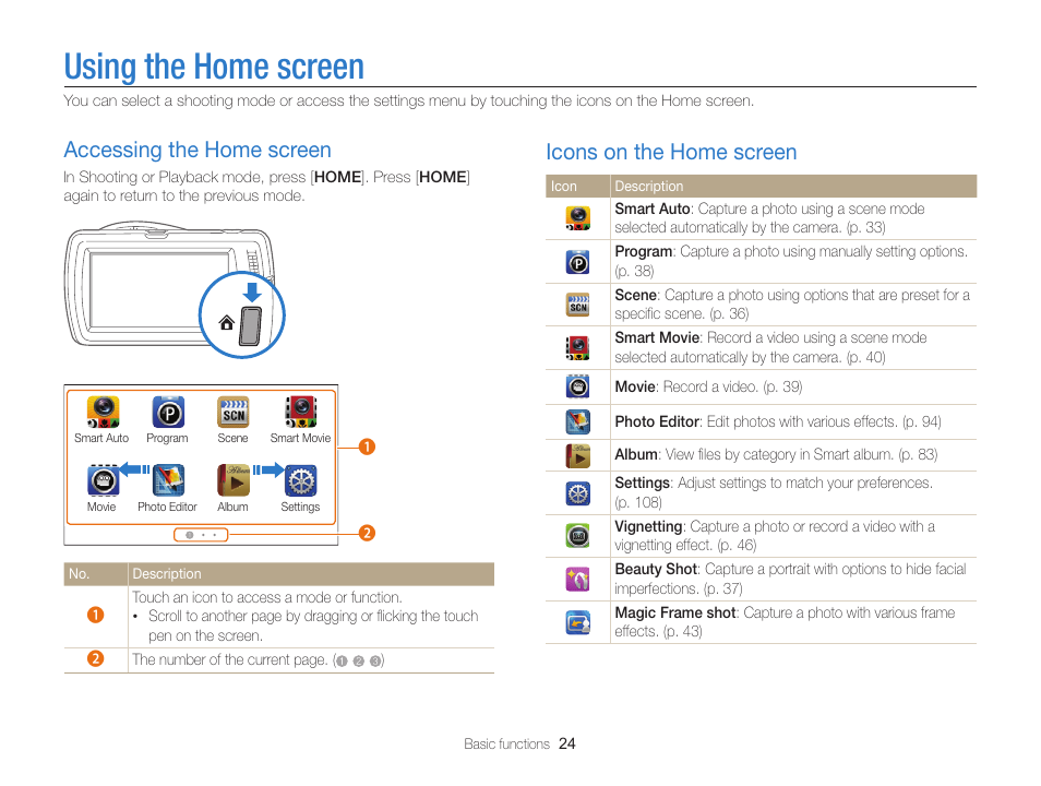 Using the home screen, Accessing the home screen, Icons on the home screen | Accessing the home screen ……………… 24, Icons on the home screen ……………… 24 | Samsung EC-ST65ZZBPSUS User Manual | Page 25 / 142