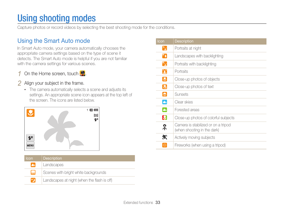 Using shooting modes, Using the smart auto mode, Using the smart auto mode ……………… 33 | Samsung EC-ST65ZZBPSUS User Manual | Page 34 / 142