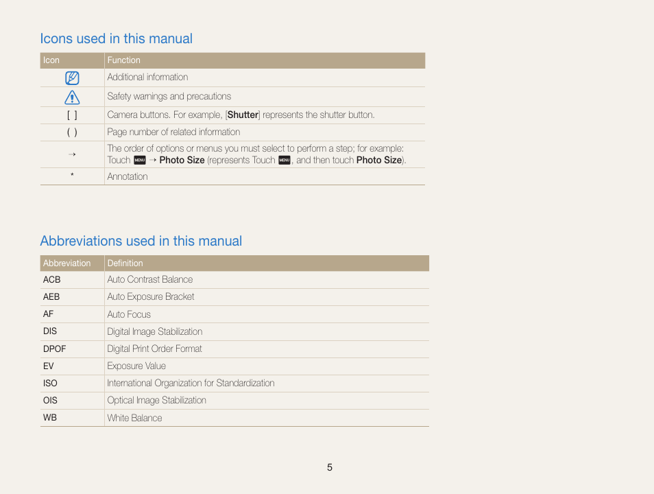 Icons used in this manual, Abbreviations used in this manual | Samsung EC-ST65ZZBPSUS User Manual | Page 6 / 142