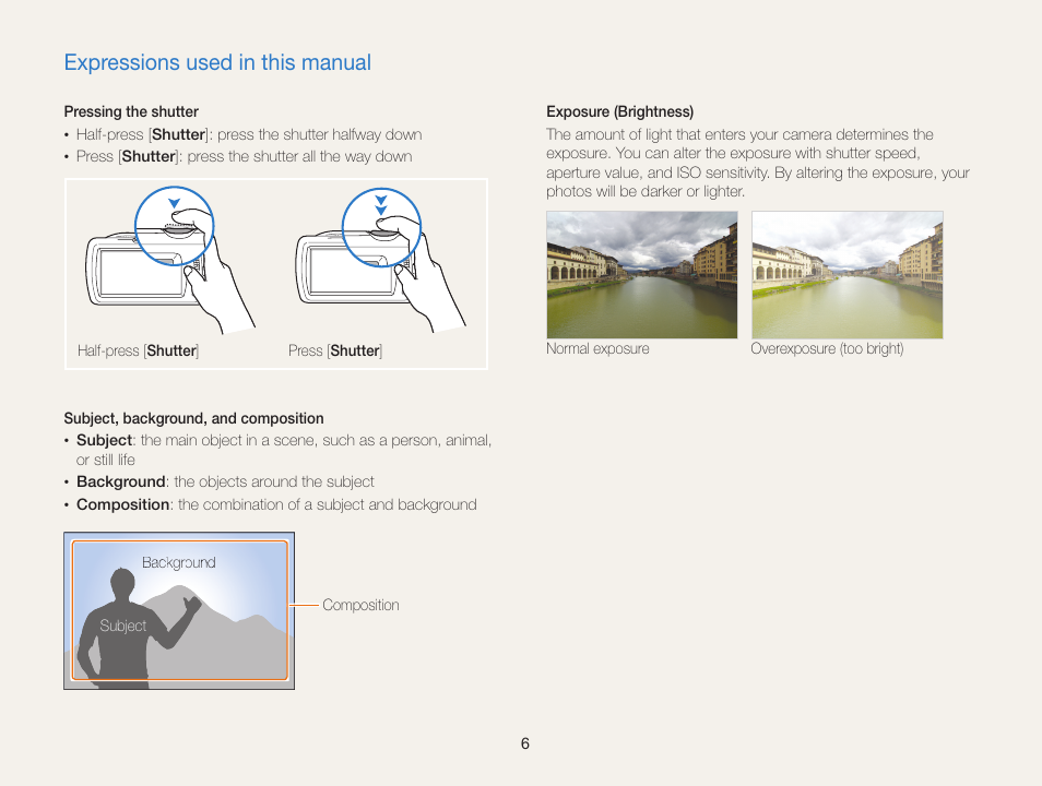 Expressions used in this manual | Samsung EC-ST65ZZBPSUS User Manual | Page 7 / 142