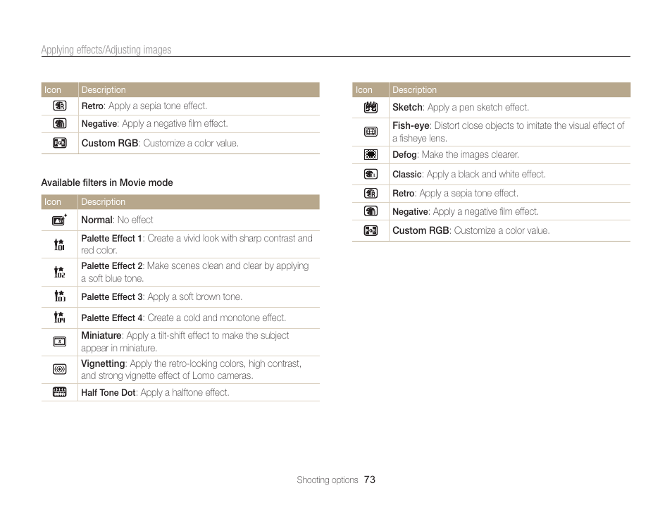 Samsung EC-ST65ZZBPSUS User Manual | Page 74 / 142