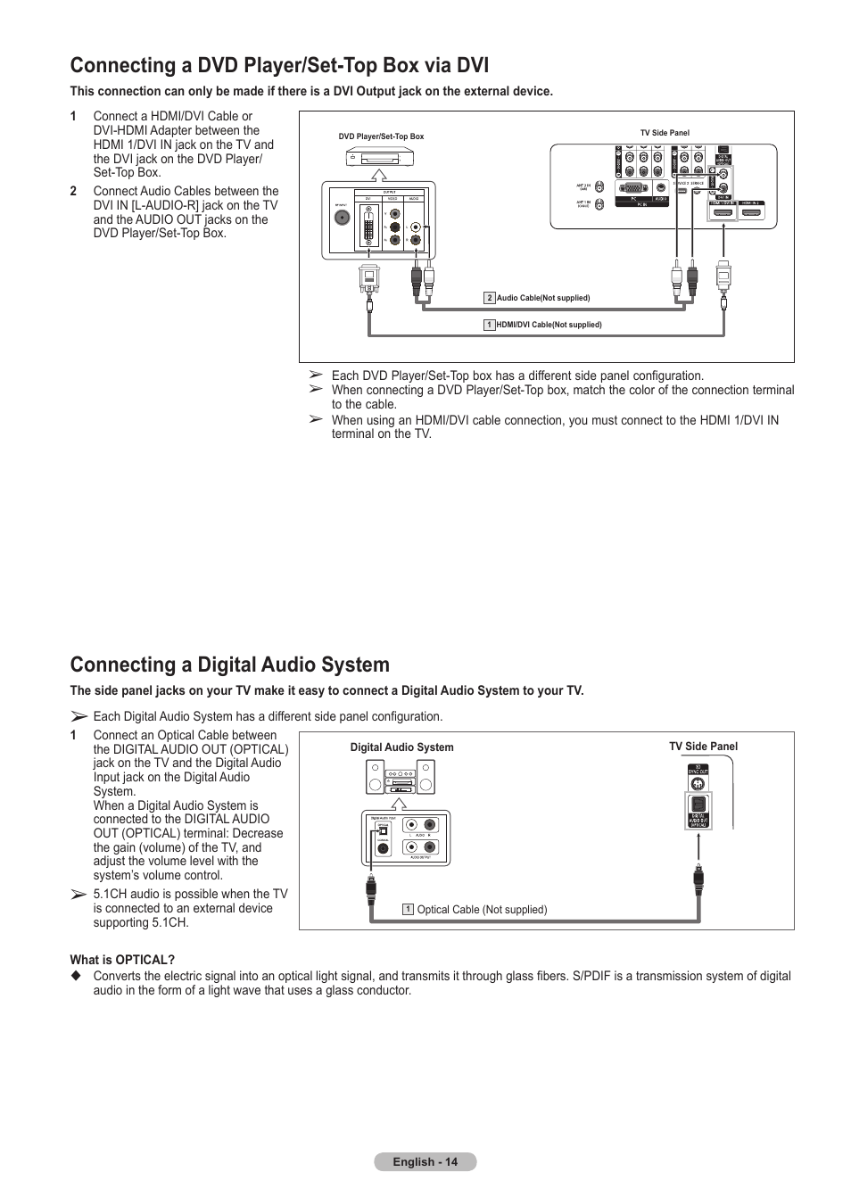Connecting a dvd player/set-top box via dvi, Connecting a digital audio system | Samsung HLT5675SX-XAA User Manual | Page 14 / 128