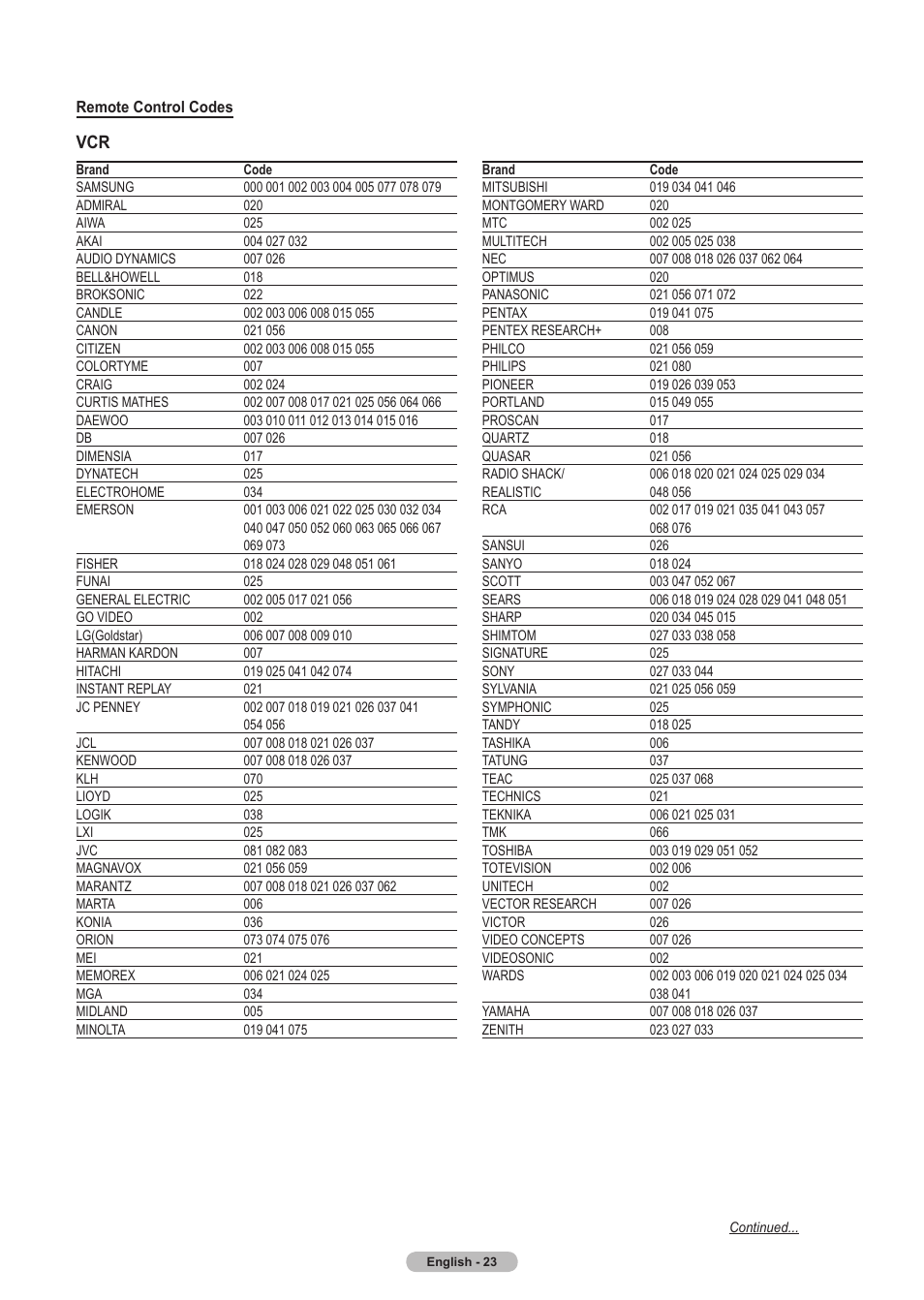 Samsung HLT5675SX-XAA User Manual | Page 23 / 128