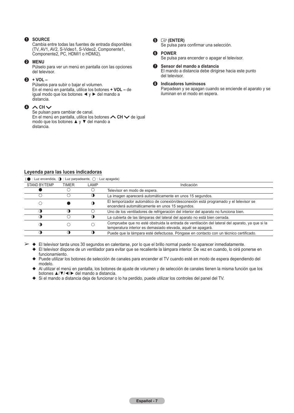 Samsung HLT5675SX-XAA User Manual | Page 73 / 128